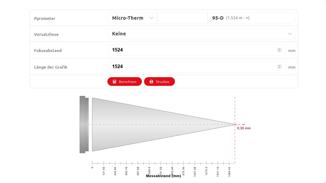 Bild-nuetzliche-Tools_neu