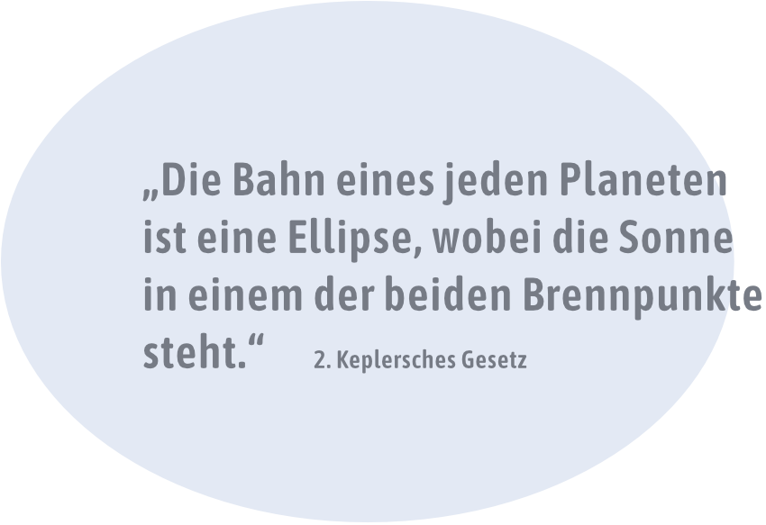 keplar Spruch 1