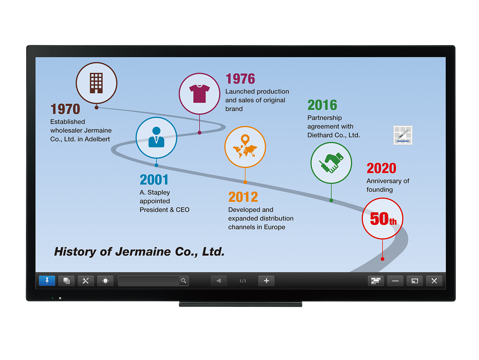 PN-50TC1_corporate_history