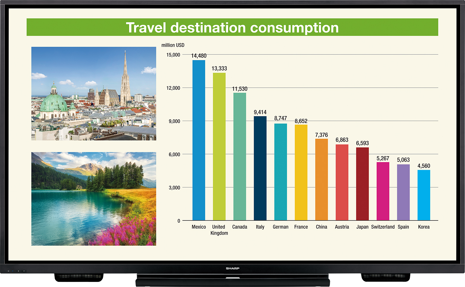 PN-85TH1_presentation_travel